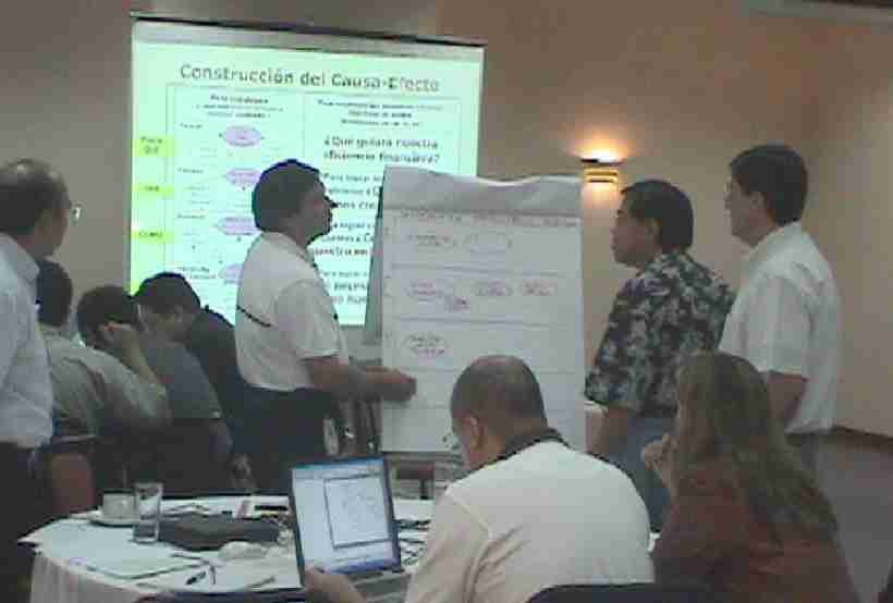 Cmo construir un Balanced Scorecard