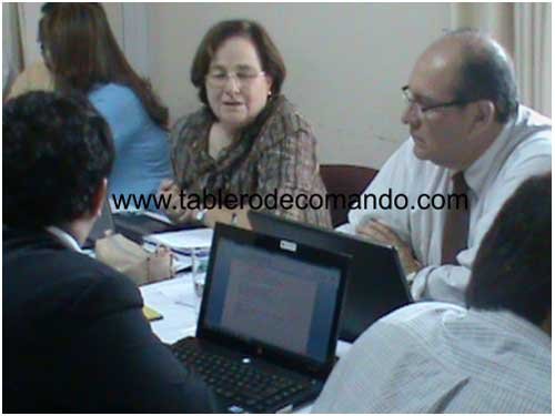 Seminario Balanced Scorecard