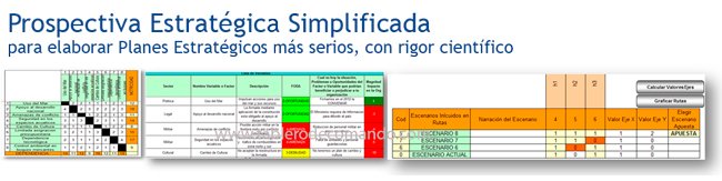 Prospectiva Estratégica Simplificada en Perú