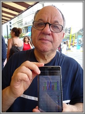 Prof. Mario Héctor Vogel un sábado por la tarde