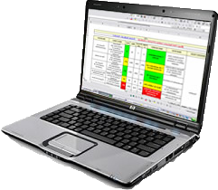 Capacitacin Tablero de Comando (Cuadro de Mando Integral - Balanced Scorecard9