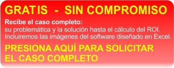ROI - Caso completo presiona curso blog Retorno de la Inversión (ROI) Cálculo del ROI ROI en una PyME