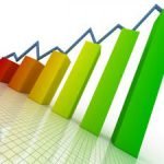 KPI kpi003 150x150 KPI