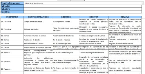 Tablero de Comando - Software - Matriz 6549957483 449f01ae6e Software Tablero de Comando