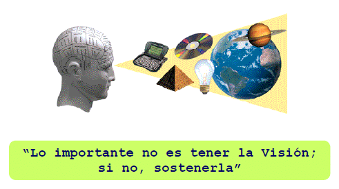Alineamiento | La Visión debe ser Compartida alineamiento001 Alineamiento | Cómo Alinear la Estrategia con Balanced Scorecard