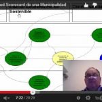 Balanced Scorecard de una Municipalidad
