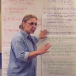 ¿Es profesional analizar FODA a dedo?