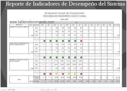 balanced scorecard ejemplo de implementaci 243 n caso real 2019 balanced scorecard ejemplo de implementaci 243 n caso real 2019