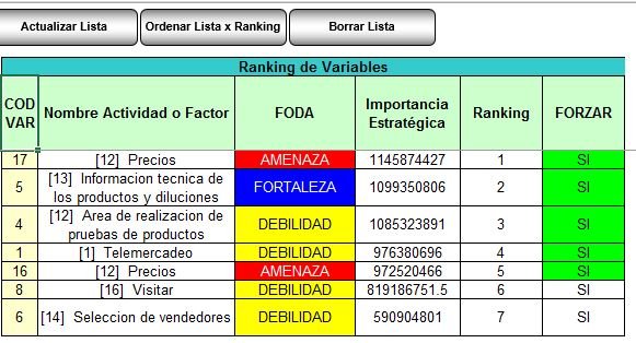 foda matematico ranking