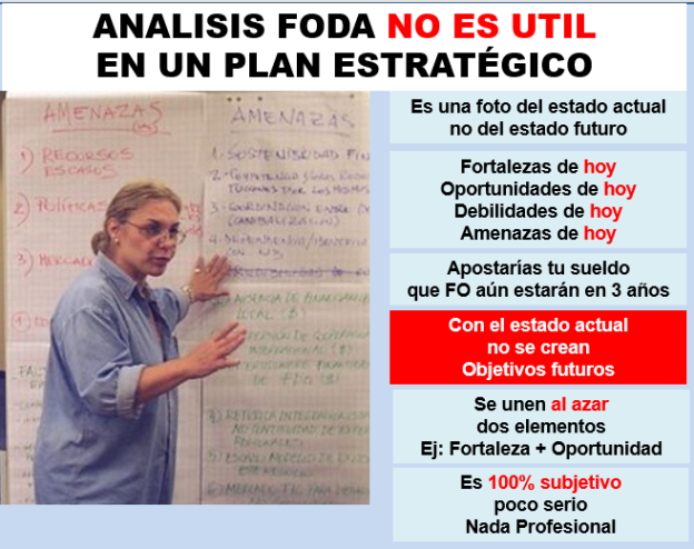 analisis foda