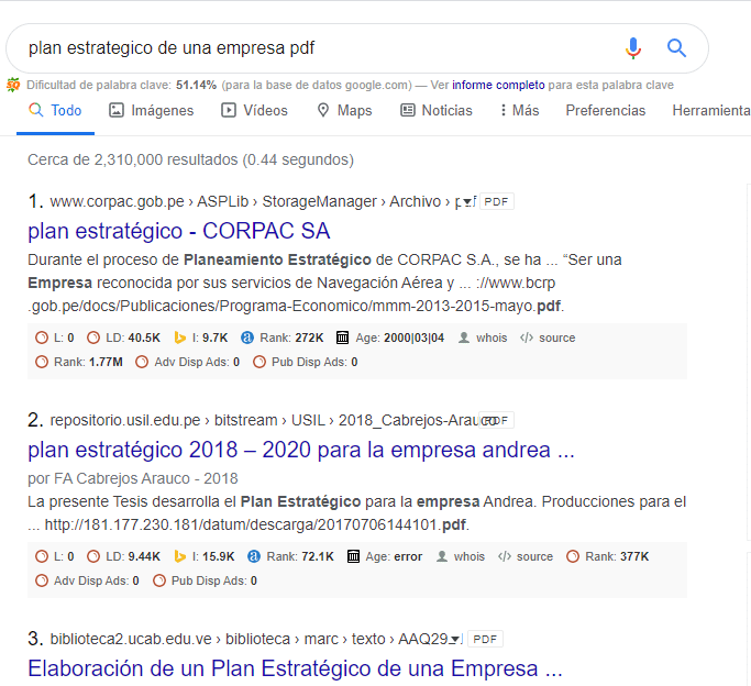 google plan estrategico